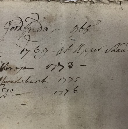 Ms 1132: Sermons of The Revd George Sealy - A Valuable insight to Religious Life in St Paul’s, Cork, Late 18th and Early 19th Century