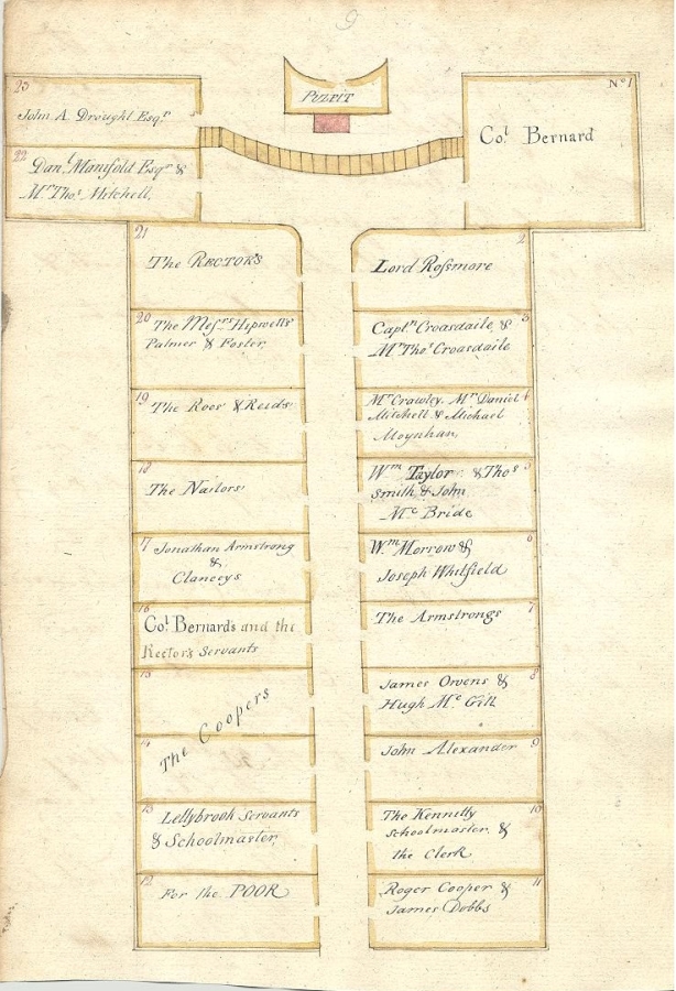 Image of Pew Layout of Kinnity Parish Church c.1820, RCB Library Collection