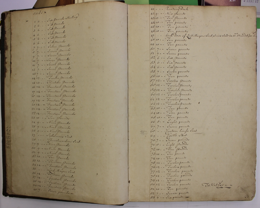 Original valuation of pews from 1719, RCB Library P326.28.3
