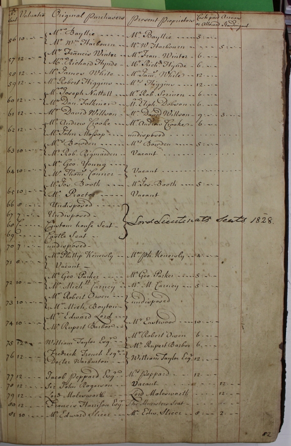 Page 10 of register recording seats reserved for the Lord Lieutenant, RCB  Library     P326.28.3