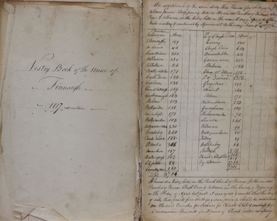 The Finnoe vestry minute book, 1817-1922, includes details of tithe values by townland, c. 1832. RCB Library P.572.5.1