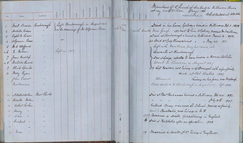 The Revd Robert Bradshaw's record of parishioners – 1 January 1886
