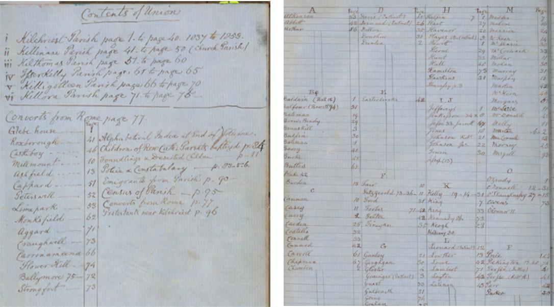Left: Register contents page. Right: Index of parishioners
